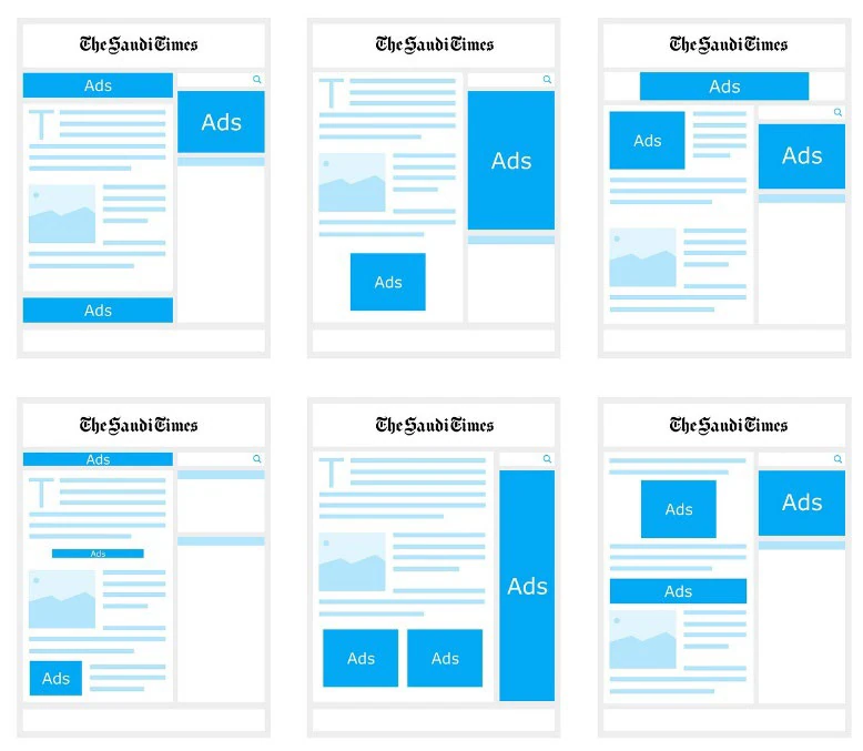 Six website page layouts showing available advertising positions: leaderboards, in-article units, side rails and MPUs