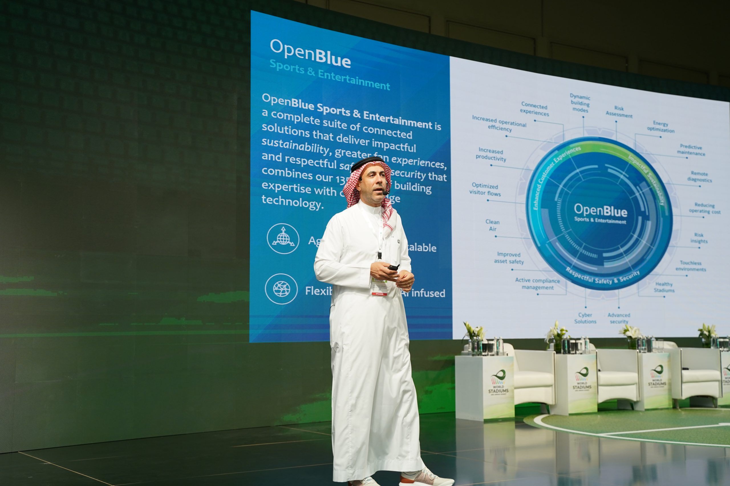 Johnson Controls Arabia Sponsors the 2025 Global Stadiums and Arenas Summit in Riyadh