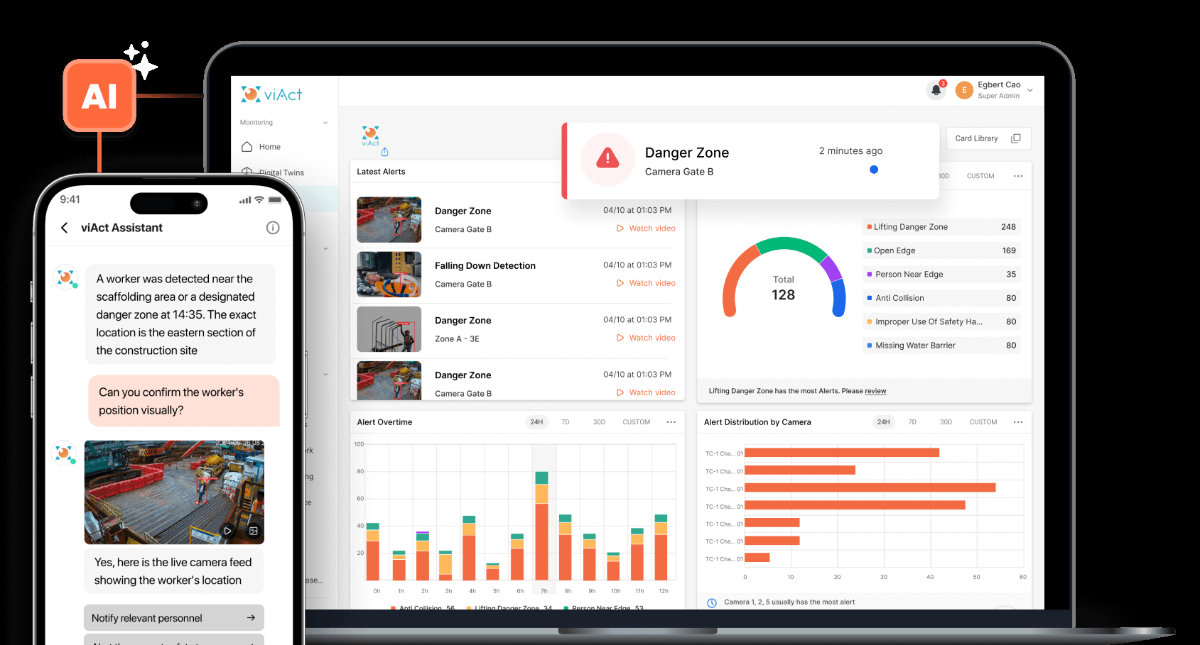How AI Is Transforming Construction Sites in the Kingdom Safer and More Efficient