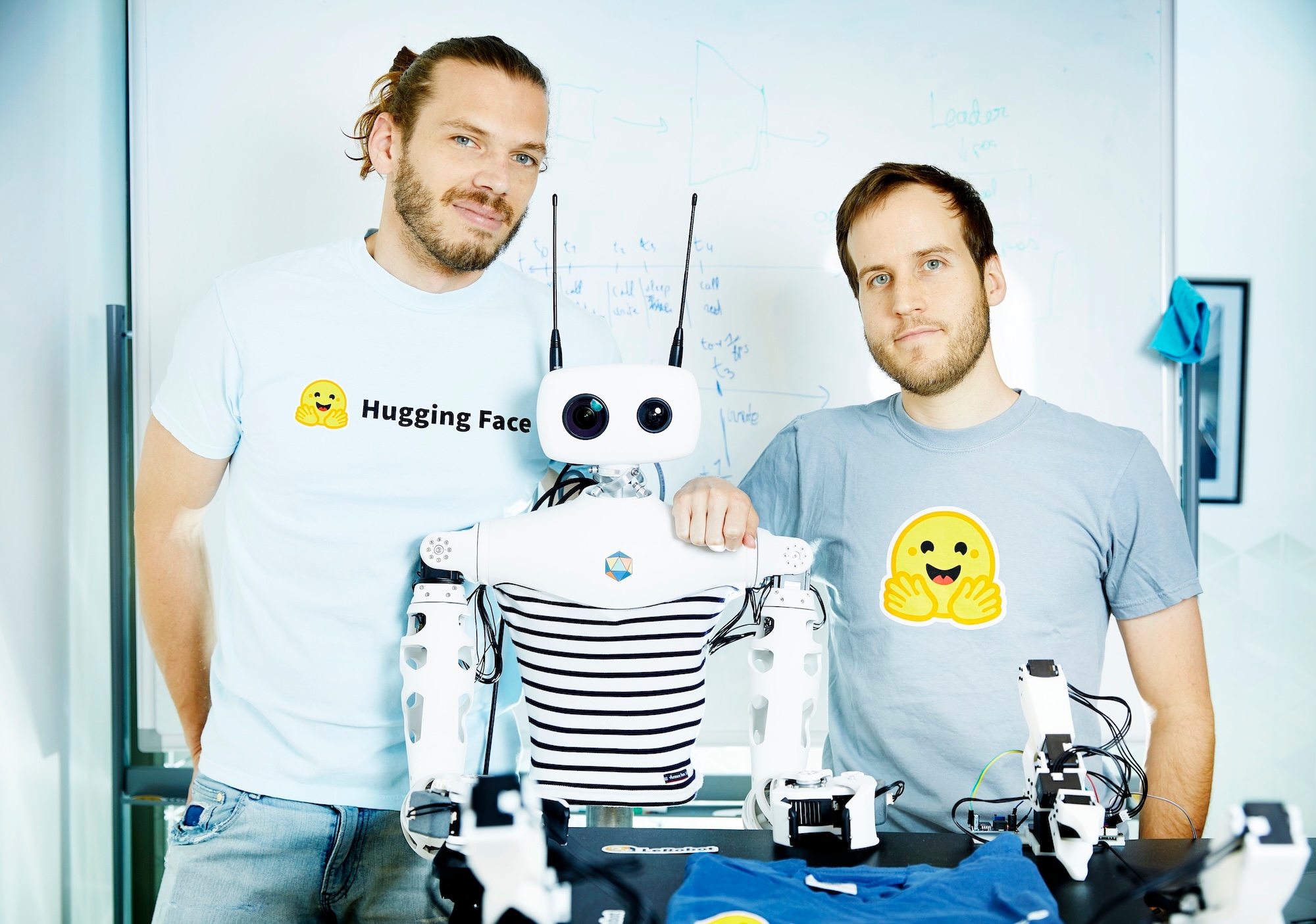 Hugging Face Opens Preorders for Its First Desktop Robot, Priced at $299