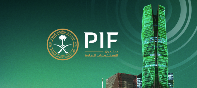 Saudi Arabia’s PIF Ranked World’s Most Valuable and Fastest-Growing Sovereign Wealth Fund