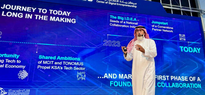 AI and the Future of Gulf Companies: Overcoming Boardroom Hesitation