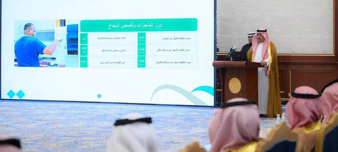 Madinah Earns New WHO Accreditation as a “Healthy City”