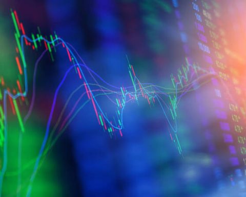 Closing Bell: Saudi main market closes in green with 10,876 points