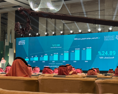 Saudi Arabia Reaches 24.9% Localization in Military Spending by 2024