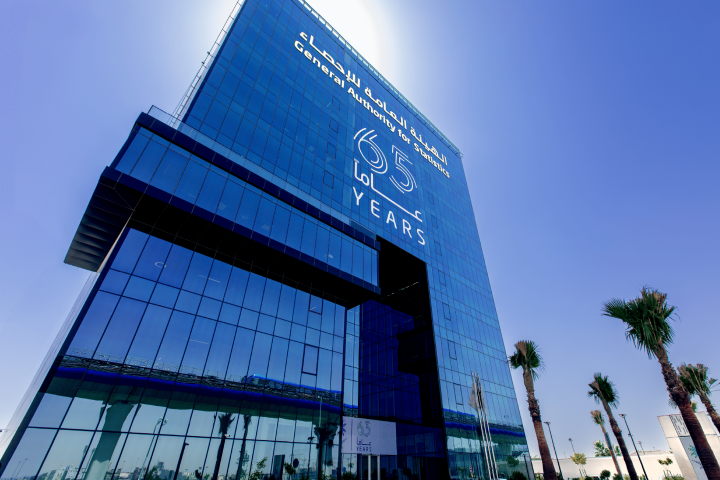 Saudi Arabia Wraps Up FY 2025 Earnings Season as Major Companies Deliver Resilient Results