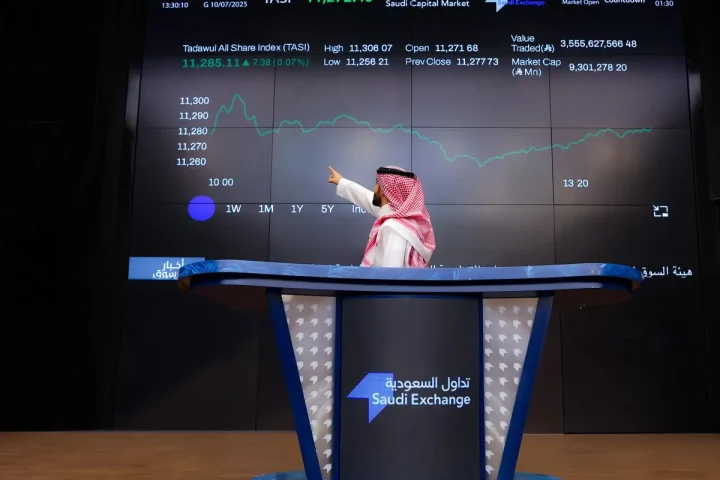Tadawul Market Cap Climbs SAR 30.5 Billion in a Week as Foreign Ownership Holds at 4.69%