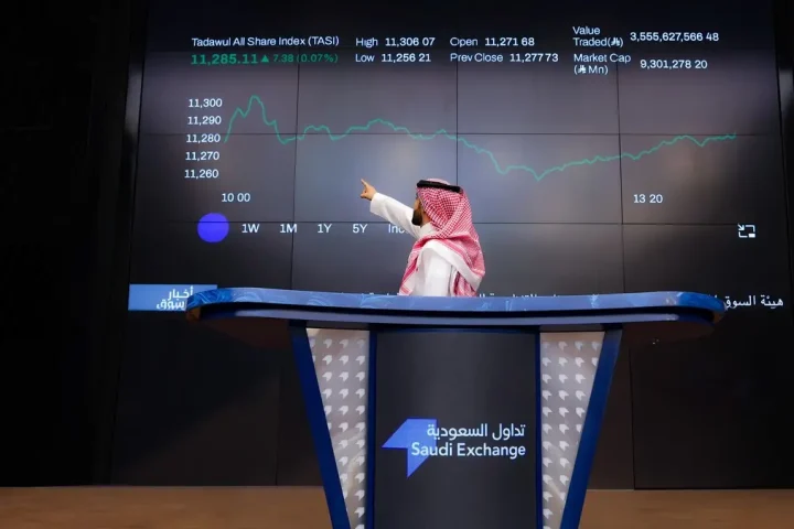 Saudi Stock Market Closes Higher at 11,121 Points with Trading Value Exceeding SAR 6.5 Billion