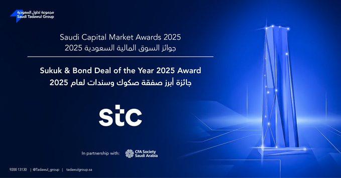 Financial Market Awards