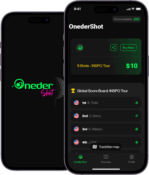 The ONEDER SHOT App Gives Players Five Shots for $10, Turning Every Swing Into a Chance to Compete Globally.