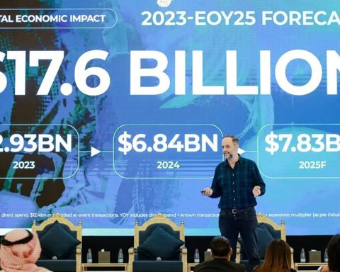Tahaluf CEO Mike Champion, leading the company behind some of Saudi Arabia’s flagship business events. SOURCE: Arabian Business