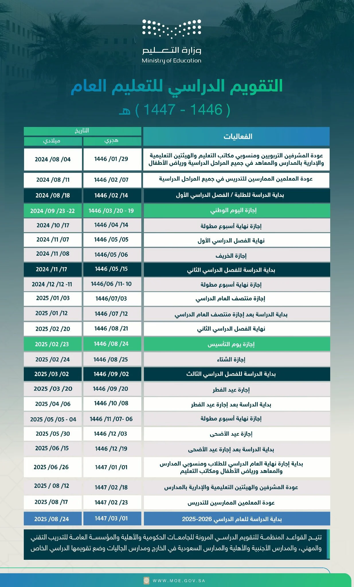 رسميًا العام الدراسي القادم 3 فصول دراسية