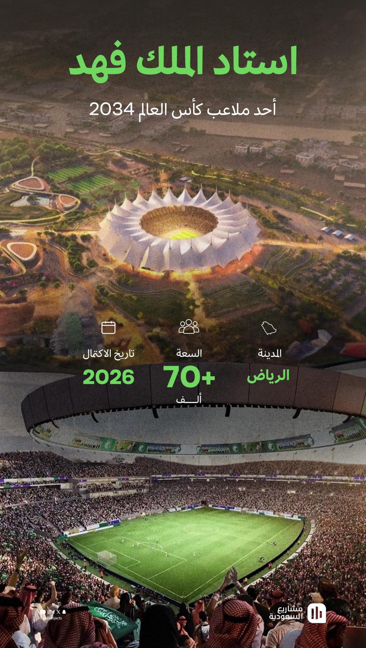 معلومات عن ستادات كأس العالم 2034 في المملكة