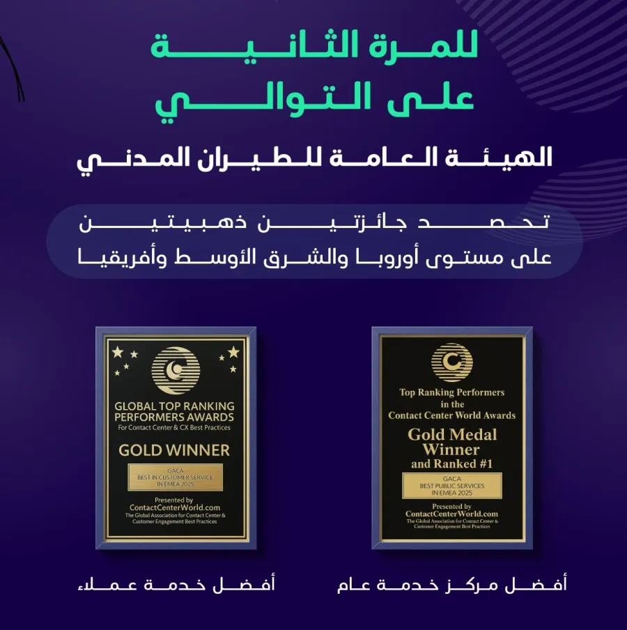 هيئة الطيران المدني تحصد جائزتين ذهبيتين على مستوى أوروبا والشرق الأوسط وأفريقيا تقديرًا لتميّزها في التحول المؤسسي والتصميم البصري