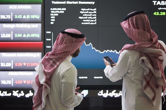 مؤشر السوق السعودي يغلق على انخفاض طفيف عند 11,253 نقطة