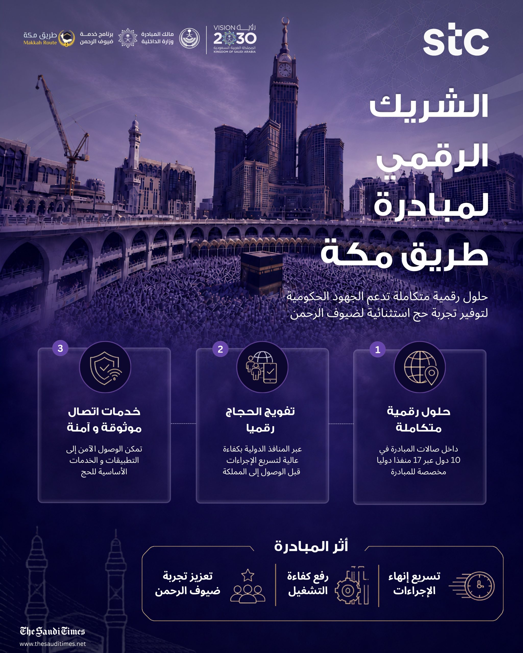 stc الشريك الرقمي لمبادرة طريق مكة